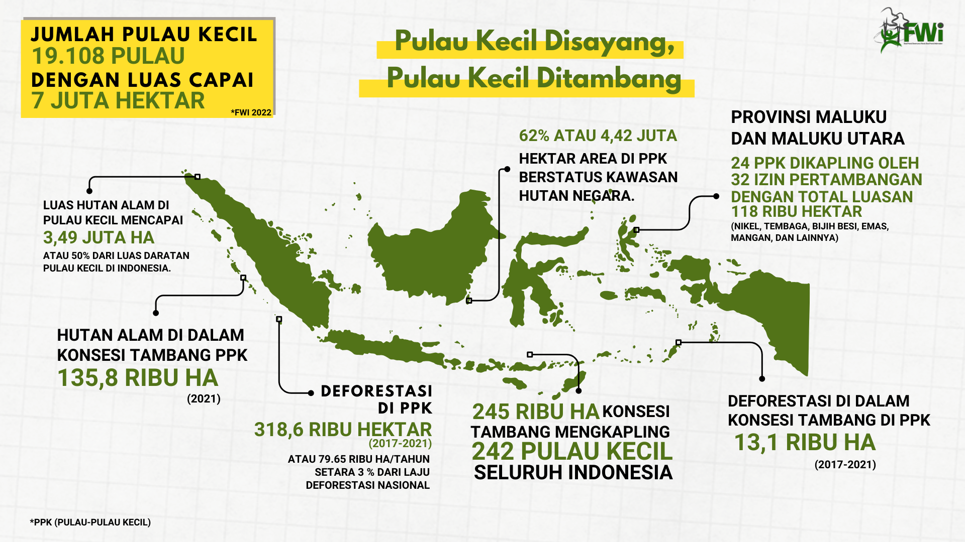 Putusan Mahkamah Konstitusi Mk Momentum Perbaikan Tata Kelola